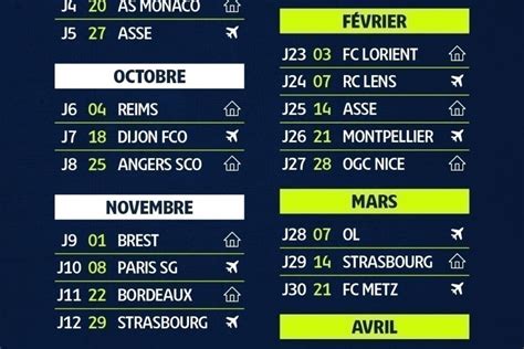 ligue 1 rennes soccer schedule
